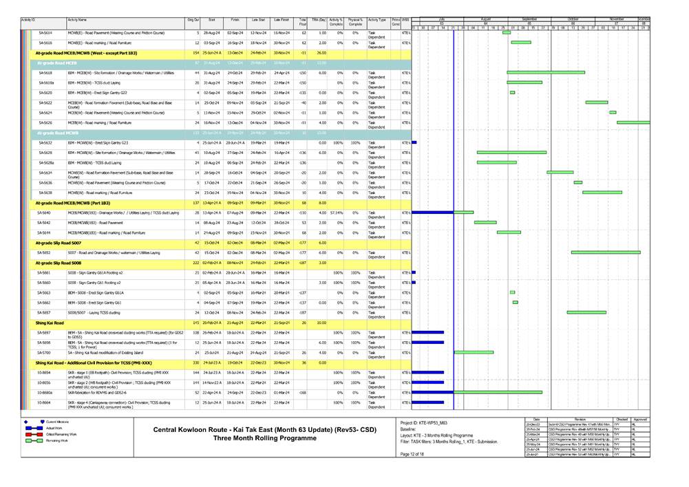 A document with multiple colored lines
Description automatically generated